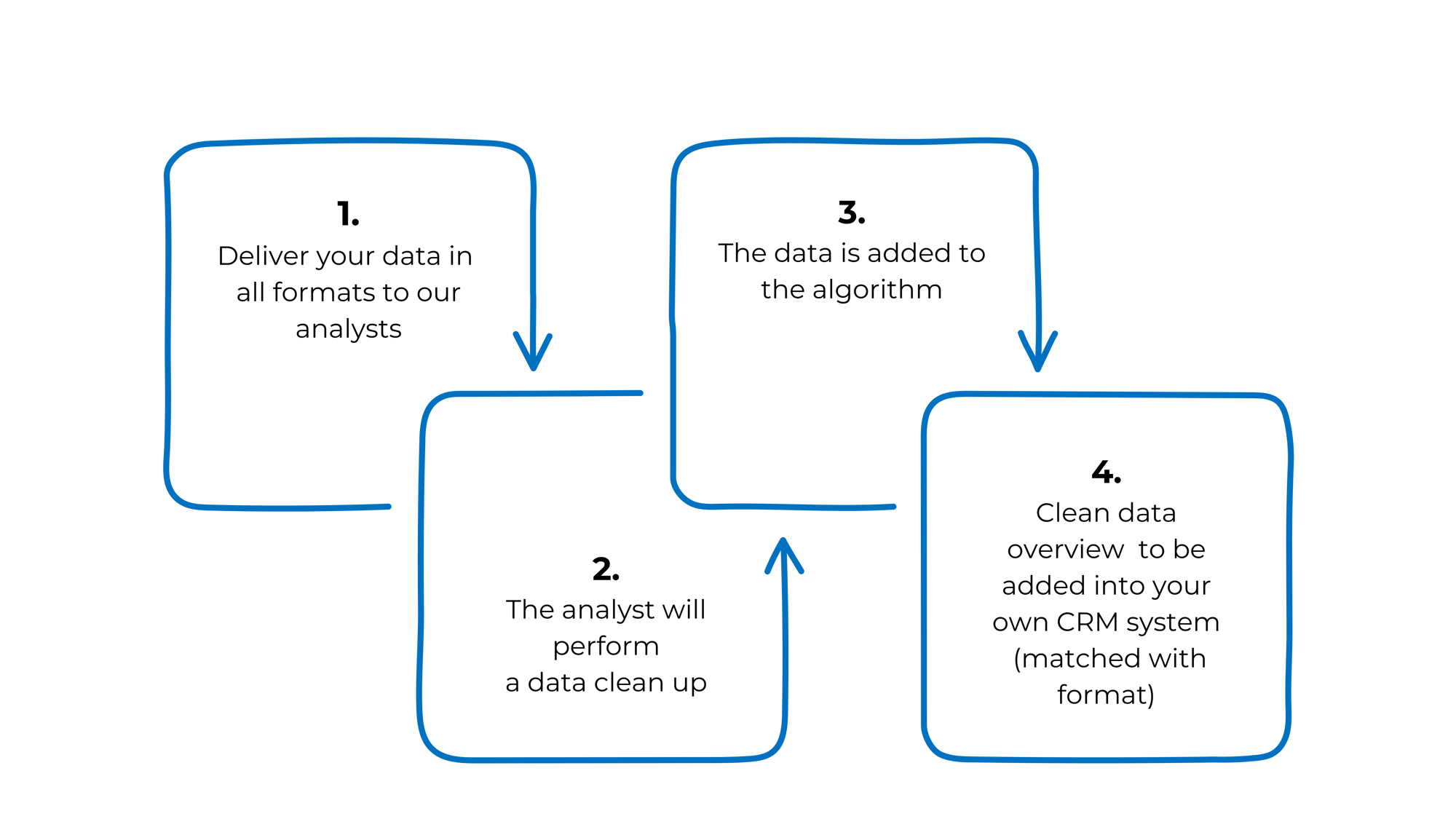 InvestorIQ (1)