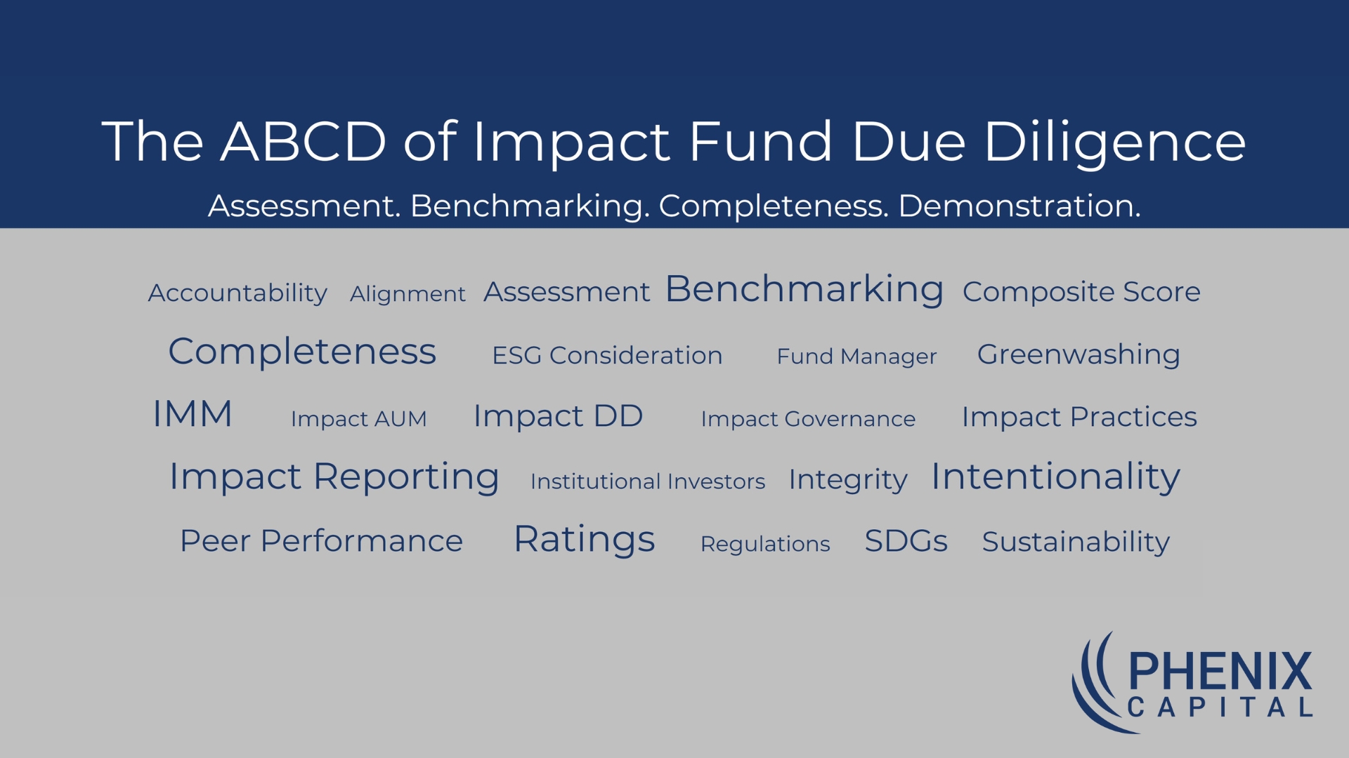 The ABCD of Impact Fund Due Diligence