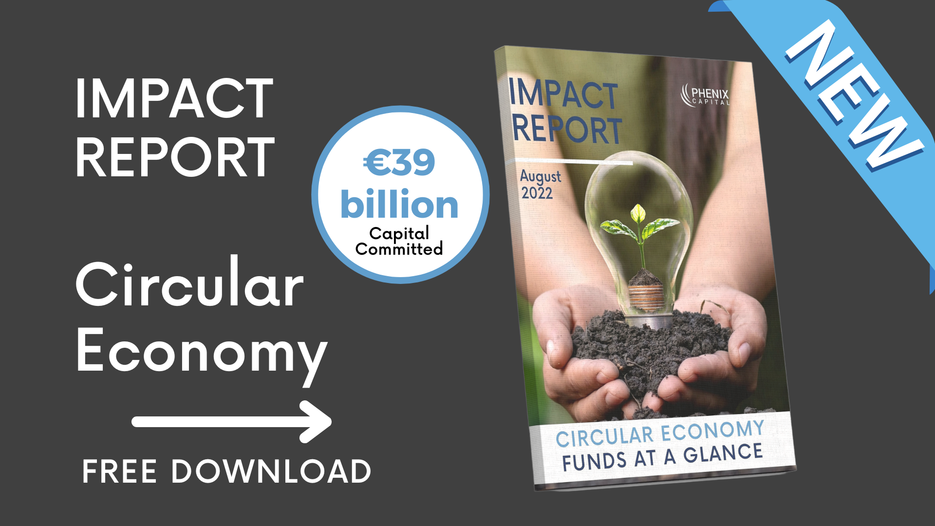 PRESS RELEASE: Exponentially increase in number of Impact funds targeting Circular Economy since 2019